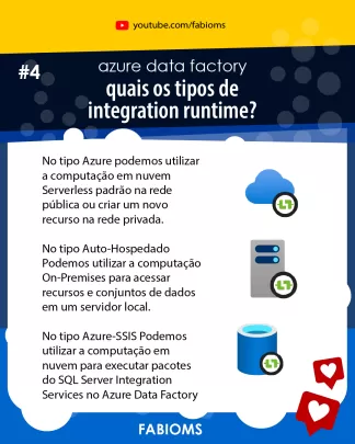 #004 Azure Data Factory Quais os tipos Integration Runtime?