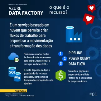 #001 O que é o recurso Azure Data Factory?