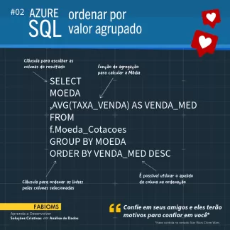 #002 Ordenar por valor agrupado no Azure SQL