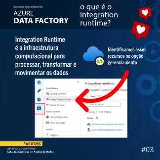 #003 Azure Data Factory O que é Integration Runtime