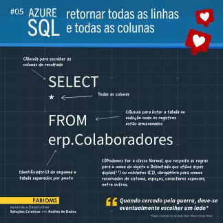 #005 Retornar todas as linhas e todas as colunas no Azure SQL