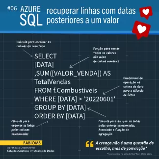 #006 recuperar apenas as linhas com datas posteriores a data no azure sql