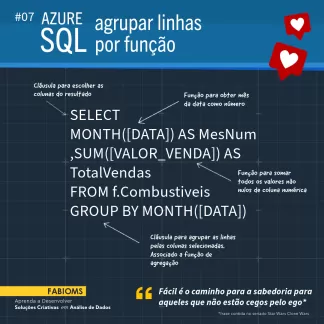 #007 agrupar as linhas por uma função no azure sql