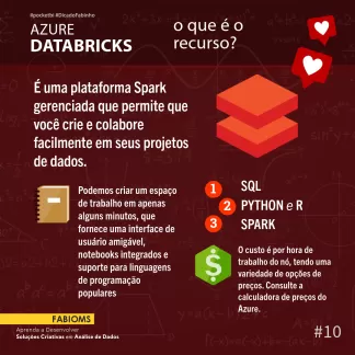 #010 O que é o recurso Azure Databricks?