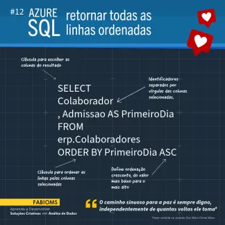 #012 Retornar todas as linhas ordenadas no Azure SQL