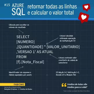 #015 Retornar todas as linhas e calcular o valor total no Azure SQL