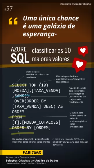 #057 Rank the top 10 values in Azure SQL