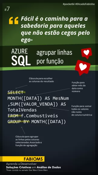 #007 Agrupar las filas por una función en Azure SQL