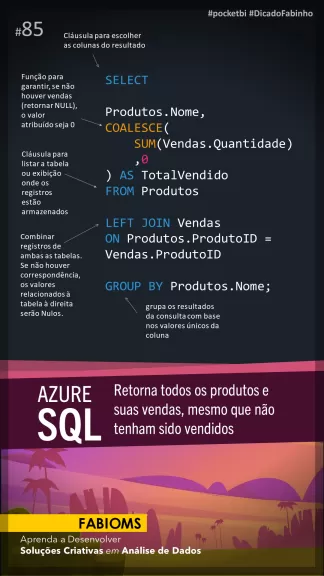 #085 Cómo devolver todos los productos y sus ventas, incluso si no se venden en Azure SQL