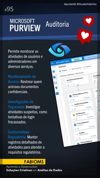 #095 Solução Auditoria no Microsoft Purview